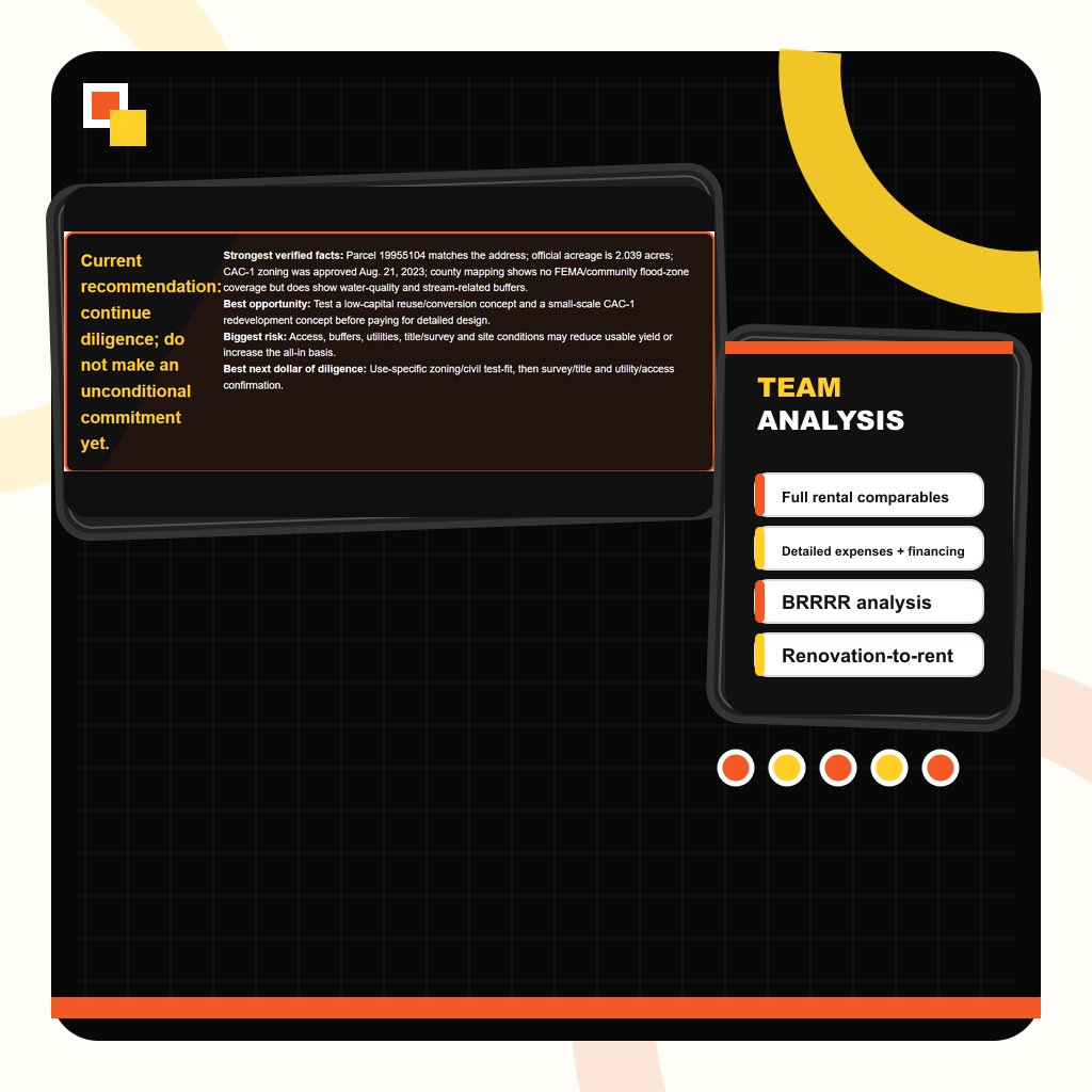 Building property intelligence workspace